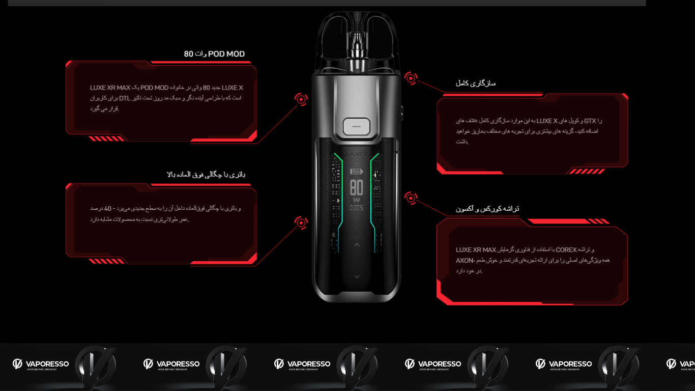 مشخصات فنی لوکس لوکس ایکس آر مکس LUXE XR MAX VAPORESSO